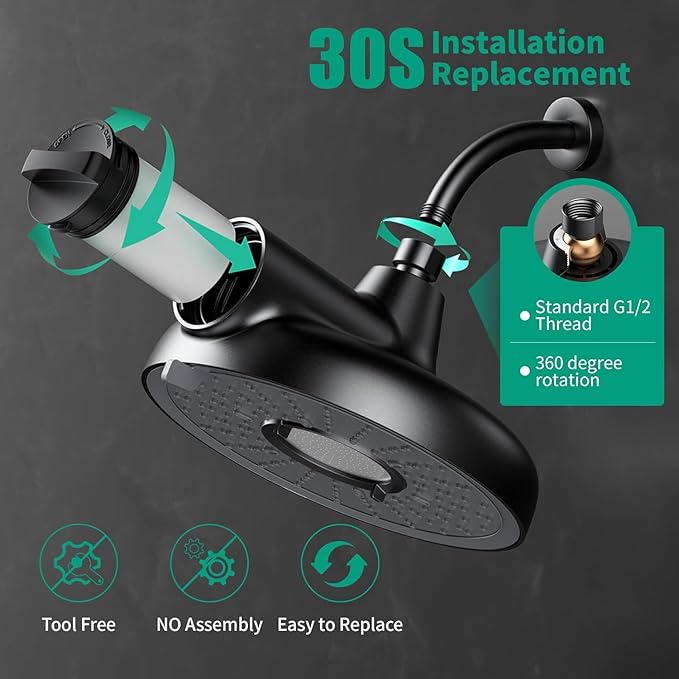 Longriver Replacement Cartridge for F8 Filtered Shower Head, Compatible with Identical products, 99% Remove Chlorine, Heavy Metals and Harmful Substance, Improve your skin and hair
