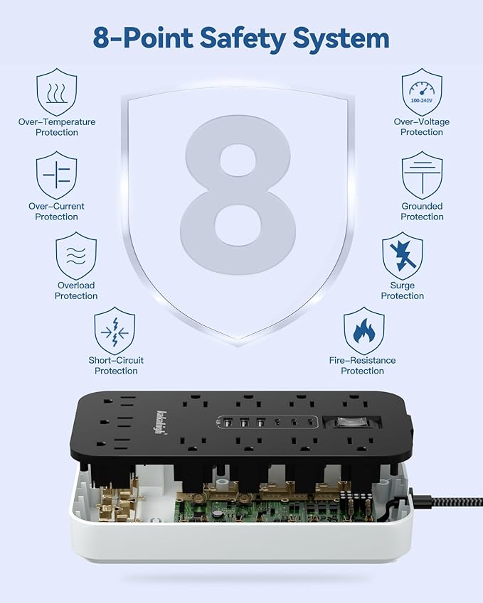 PD30W USB Extension Cord with Multiple Outlets- 5 FT USB Power Strip, 1625W AC Extension Cord with 11 AC Outlet 6 USB, Desk Charging Station for Home, Office, Dorm, Gaming Room Essentials