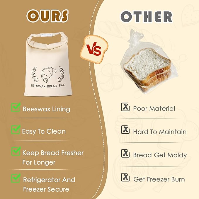 2 Pack Reusable Beeswax Bread Bag for Homemade, XL Sourdough Bread Keeper with Beeswax Lining, 17"×12" Bread Storage for Baking Supplies