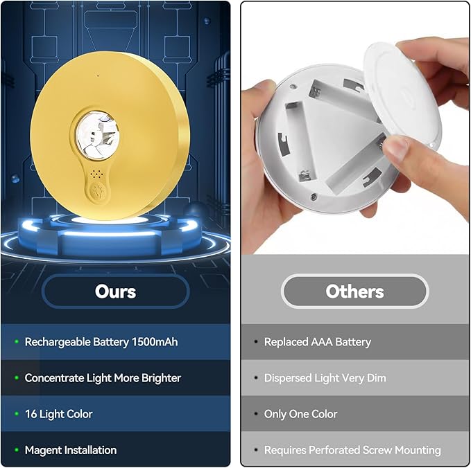 Rechargeable Puck Lights with Remote, 12 Pack Magnetic Under Cabinet Lighting, 1500mAh Battery Operated LED Tap Lights with Dimmer & Timmer for Kitchen, Closet, Shelf - 3 Color Temps & 12 RGB, Gold