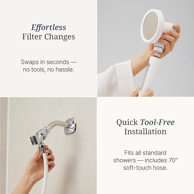 SecondShower Hand Clinically Proven Filtered Shower Head for Skin Health, High Pressure Handheld with NSF Certified Filtration for Hard Water, Natural Vitamin C Shower Filter (Pure Silver)