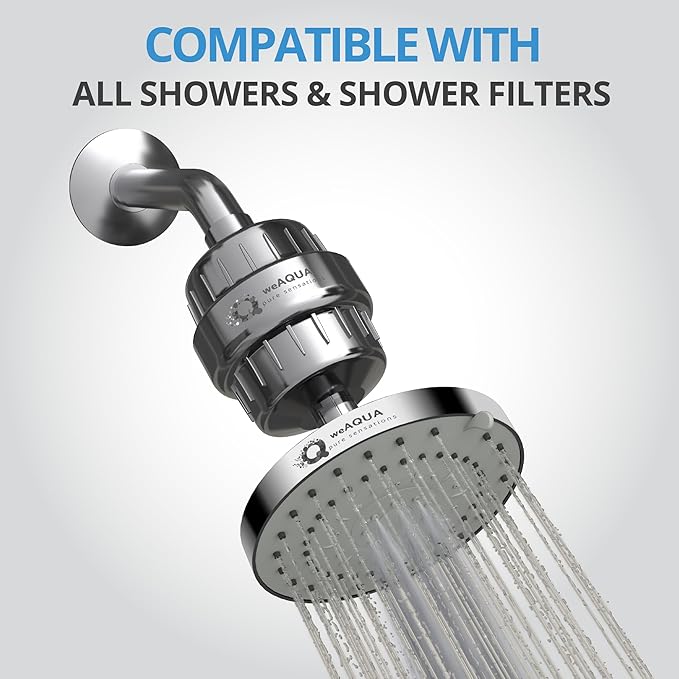 WeAQUA Shower Head High Pressure 2 PACK – 4.5 Inch, 5 Spray Settings, 72 Anti-Clog Nozzles, Easy 1-Min Installation, Fixed Shower Heads for Powerful Bathroom Upgrade (STD-SHWR-HD02)