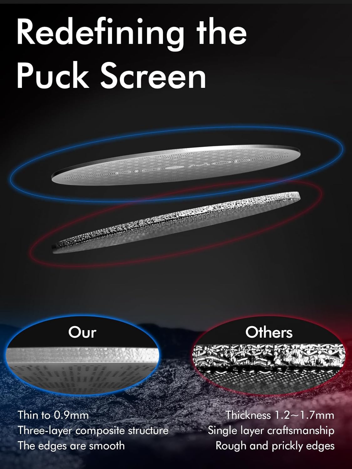 2pack 51mm Espresso Puck Screen, 0.9mm 150Ξm Ultra Thin Coffee Espresso Filter Screen - Mesh Reusable Filter for Espresso Portafilter Filter Basket 51mm