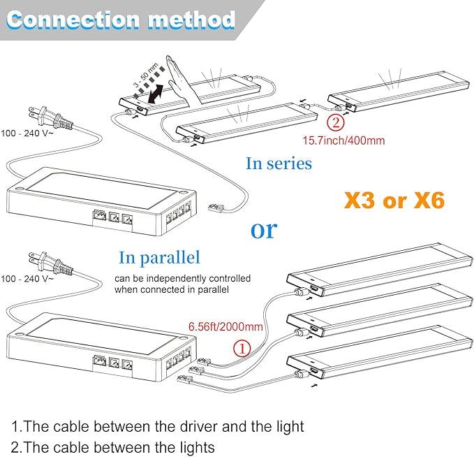 VST Hand Wave Activated Under Cabinet Lights Plug in, Closet Lights, Stepless Dimming Lighting for Kitchen Shelf Cupboard Closet Workbench (12inch 6Pack 4000K)