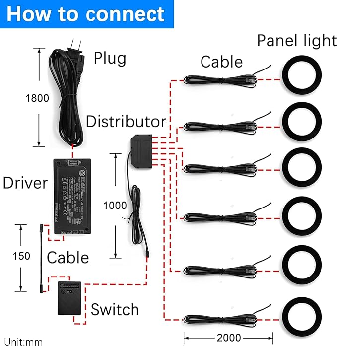 VST Smart Under Cabinet Lighting with Handwave and Alexa Google Assistant App Remote Control, Recessed or Surface Mount 12V 2W/pc Puck Light for Kitchen Display, 6 Pcs 3000K~6500K Black