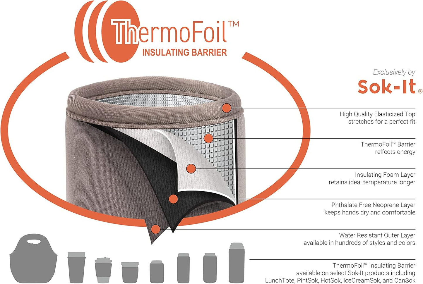 Sok It IceCreamSok Insulated Neoprene Cover (Perfect Wave, Tapered Ice Cream Pints)
