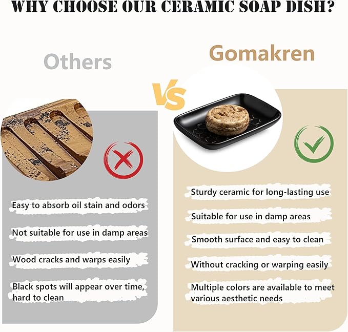 Gomakren Soap Dish for Shower, Bar Soap Holder, Ceramic Soap Dishes for Bar Soap, Halloween Sponge Holder Soap Saver Soap Tray for Bathroom Kitchen Sink, 5.5 Inch, Black