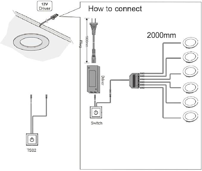VST Under Cabinet Lights Plug in with Wired Touch Dimmer Switch,Recessed or Surface Mount,Natural White 3000K 12V 2W(12W Total, 60W Equivalent),6 Pack White Puck Lights Fixtures