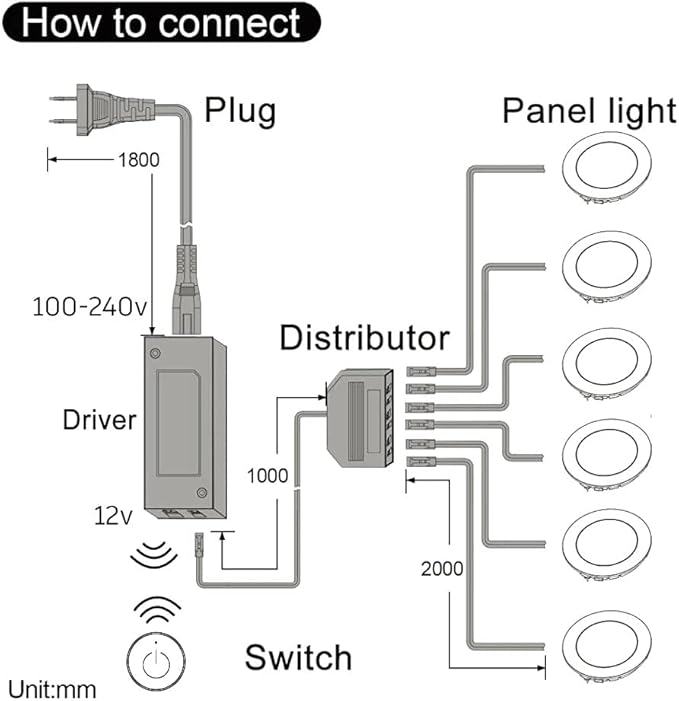 VST Under Cabinet Lighting 12V 2W(12W Total, 60W Equivalent) with Wireless Dimmer Switch, Recessed or Surface Mount Wired Puck Light for Kitchen,Wardrobe, Showcase Display 6 Pack Black 4000K…