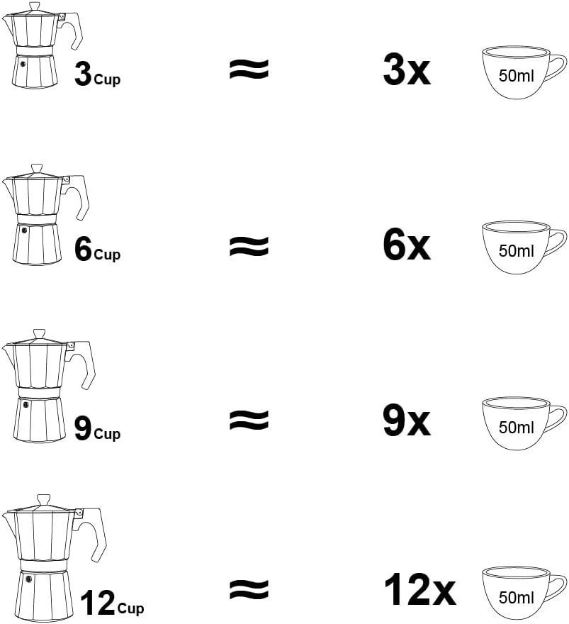 wedrink Stovetop Espresso Maker Moka Pot 9 Espresso Cup-15.2OZ Cuban Coffee Maker Stove top Coffee Maker Moka Italian Espresso