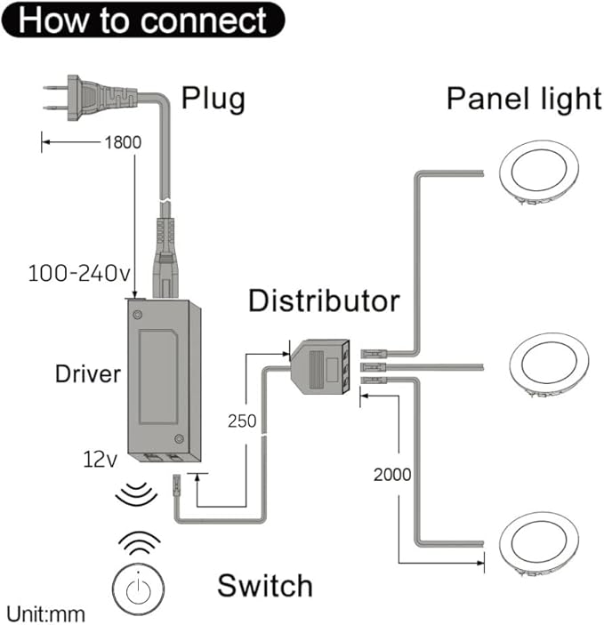 VST Under Cabinet Lighting 12V 2W (12W Total, 60W Equivalent), Wireless Dimmer Switch, Recessed or Surface Mount Wiring Puck Light for Kitchen, Wardrobe (3 Pack Black 4000K)