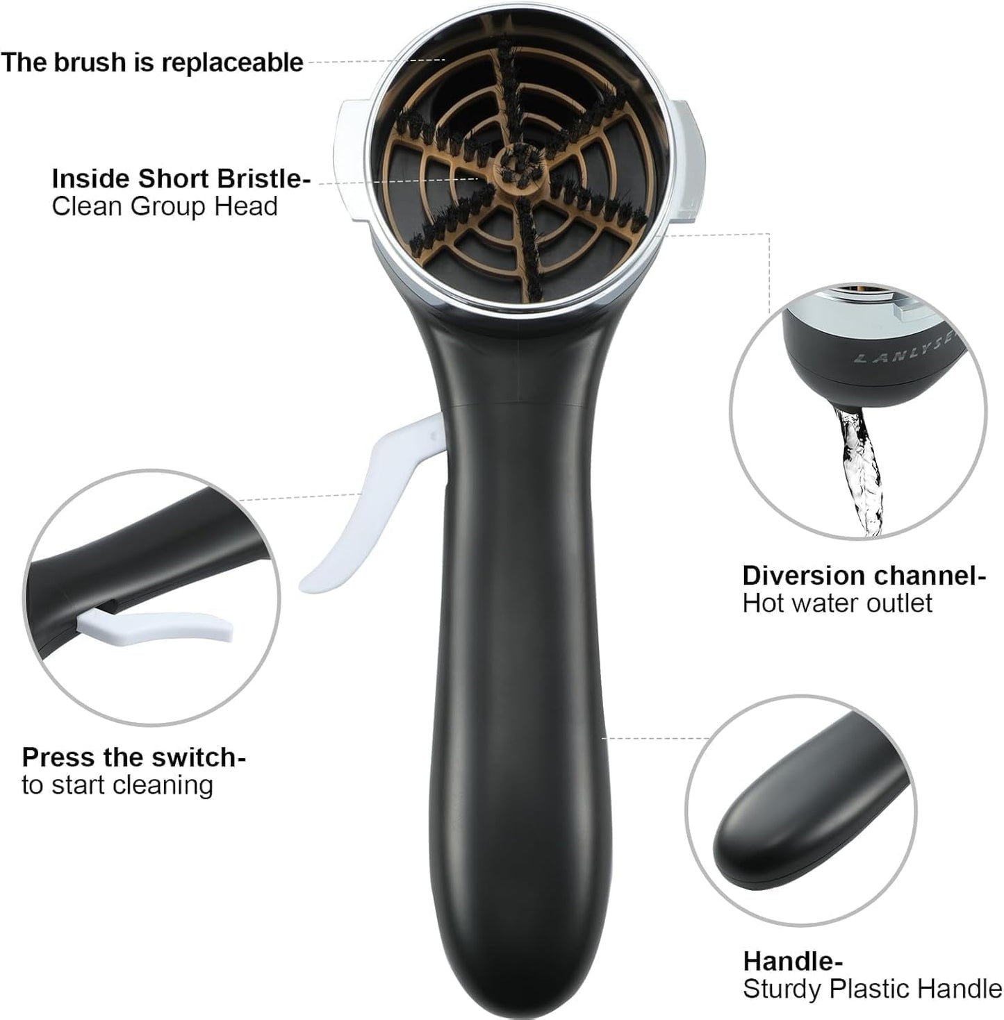 58mm Grouphead Brush Compatible with E61, ECM, Rocket, Sanremo, Synesso, Slayer, VBM Espresso Maker Coffee Machine Cleaning