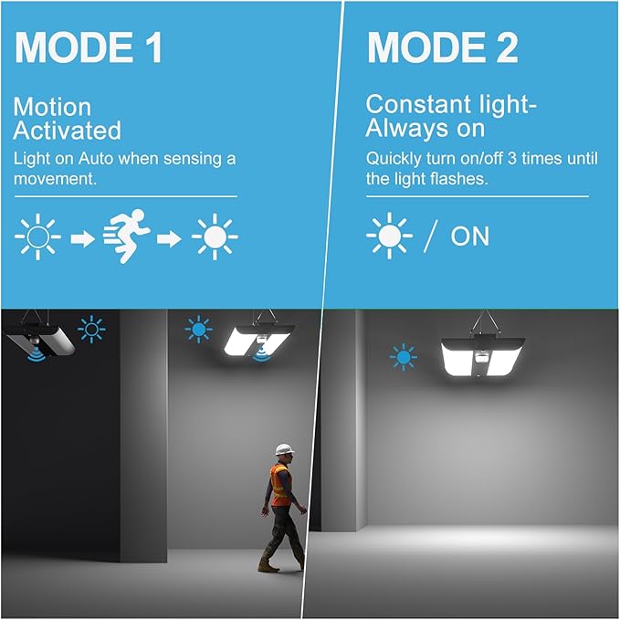 Lightdot 2FT LED High Bay Shop Lights, Dimmable 100-277V 【Driver Equipped】 150W 21500LM [Eqv.800W MH] 5000K Large Coverage Linear 2x2 High Bay LED Fixtures for Warehouse Garage -ETL Remote, 4P Black