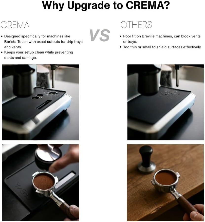 Crema Coffee Products Tamping Mat for Impress | Non-Slip Silicone Protection for Countertops & Portafilters | Precision Fit with Drip Tray & Vent Holes | Easy to Clean, Durable Espresso Tamping Pad