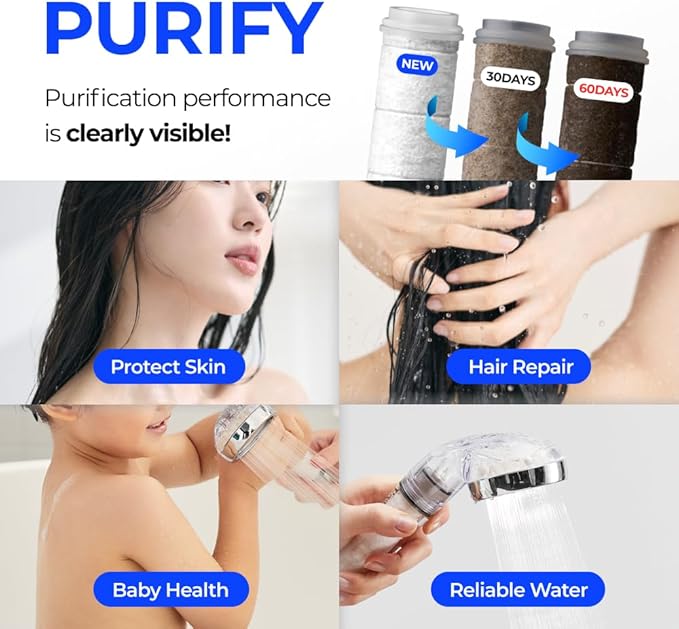 BODYLUV - Puresome Handheld Shower Head (Ver.1) 6 Mths Set, Strong Water Pressure, Saving water (Handheld Shower Head with extra filter replacements included) (SET2, Showerhead + 10 replacements)