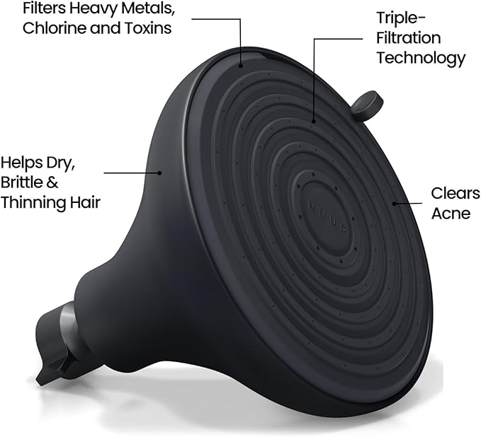 NUUD Filtered Shower Head - Removes Chlorine, Heavy Metals & Contaminants for Healthier Scalp, Skin & Hair | Protects Colored Hair & Soothes Dry Skin - High Pressure Shower Head Filter - Black