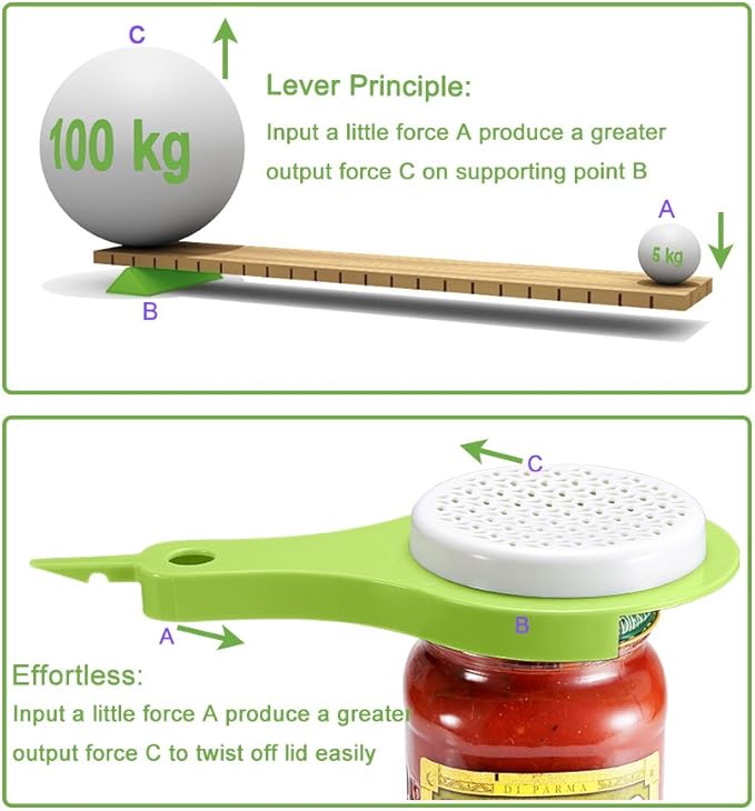 Jar Opener, Jar Opener for Weak Hands, Effortless, Never Skidding, Jar Opener for Seniors with Arthritis, Jar Gripper