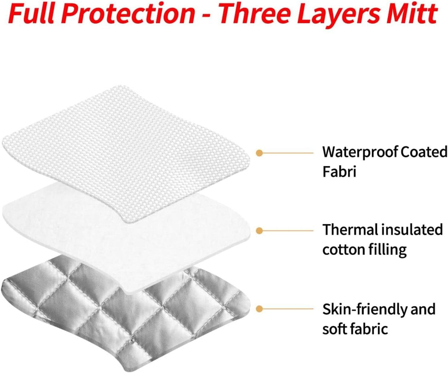 White Gold Marble Oven Mitts and Pot Holders Sets of 3 Heat Resistant Oven Gloves Hot Pads Non-Slip Kitchen Accessories for Baking Cooking Grilling BBQ