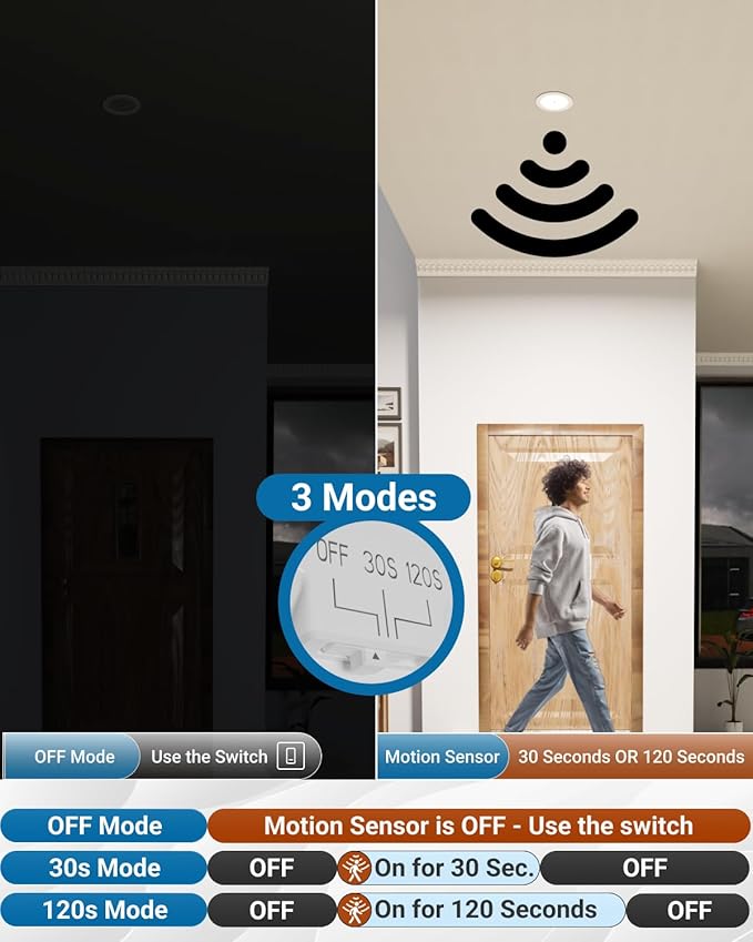 Sunco Motion Sensor Recessed Light 6 Inch LED, Slim Downlight with Junction Box, 1200 Lumens, Selectable CCT 2700K/3000K/4000K/5000K/6000K, Dimmable, 12W UL/ETL 4 Pack.