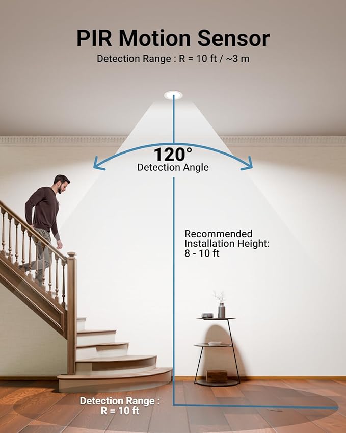Sunco Motion Sensor Recessed Light 6 Inch LED, Slim Downlight with Junction Box, 1200 Lumens, Selectable CCT 2700K/3000K/4000K/5000K/6000K, Dimmable, 12W UL/ETL 4 Pack.