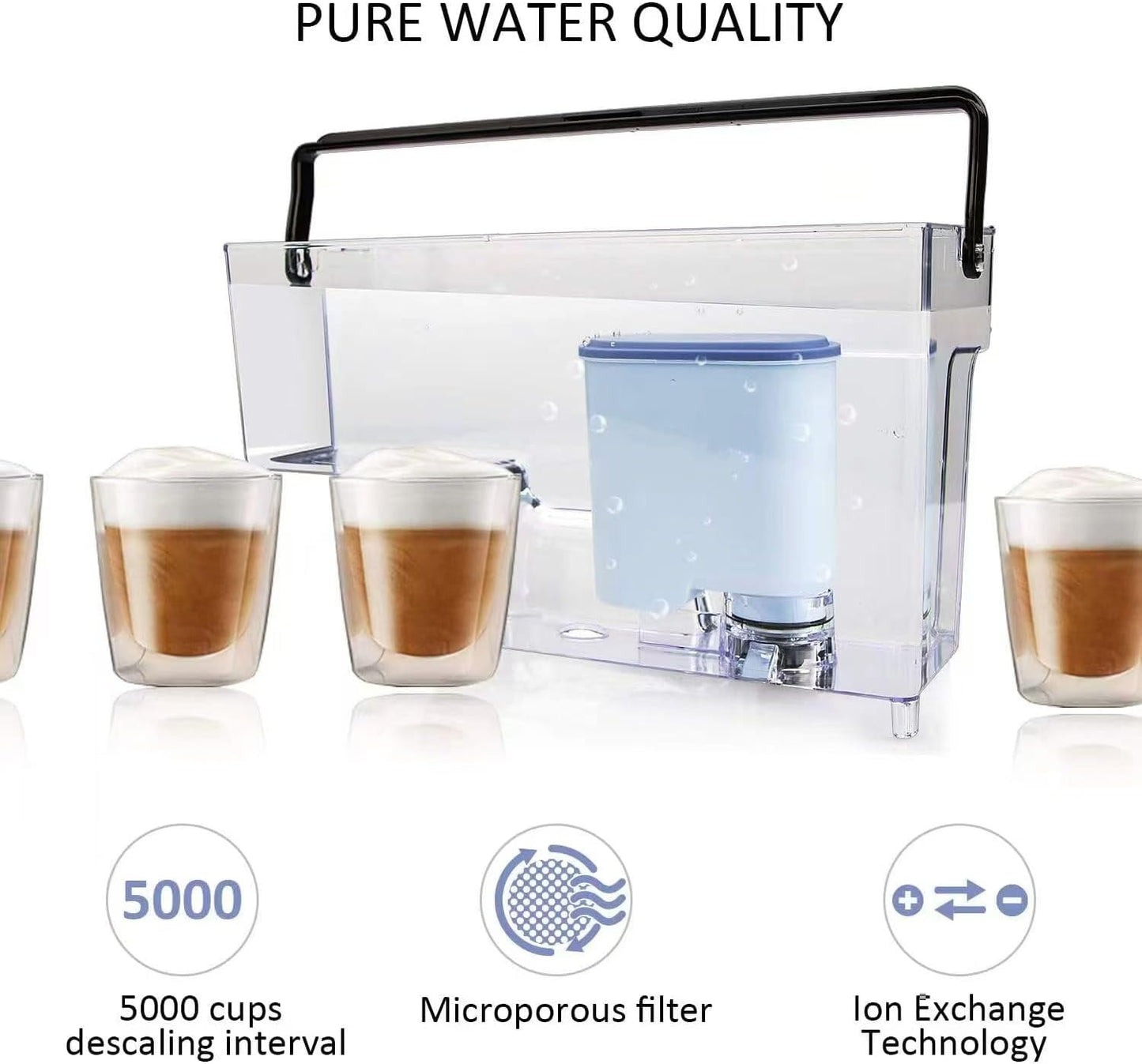 AquaClean Compatible Water Filters (2-Pack) & Descaling Liquid (250ml x 2) - Replacement for Philips Coffee Machines (4)