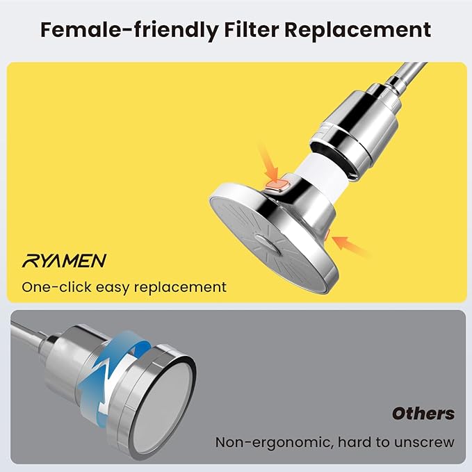 Ryamen Filtered Shower head, Rain Shower Head with Filter, High Pressure Shower Filter Head for Hard Water, 99% REMOVAL for Chlorine, Heavy Metals, Improves Skin & Hair, Chrome Polish