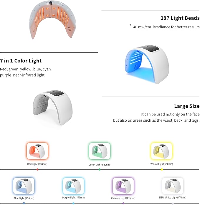 LED-Face-Red-Light-Therapy-Mask,7 Color LED Mask Light Therapy Equipment,Home Skin Care Beauty Equipment for Facial, Neck & Body Use (Semicircle)