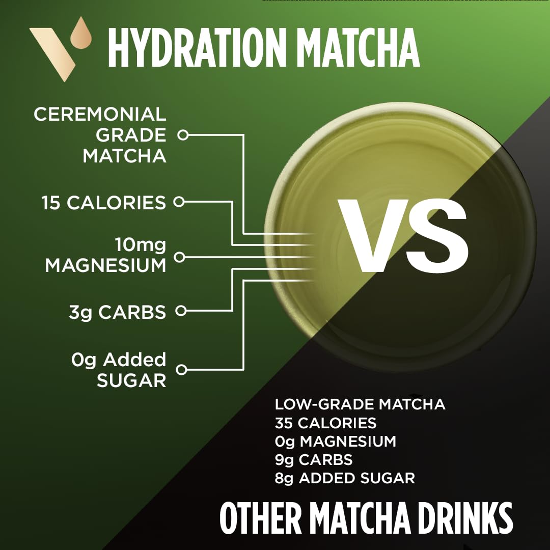 VitaCup Hydration Matcha Instant Packets, for Natural Energy and Detox, w/Electrolytes, Ceremonial Grade Organic Matcha, Coconut Water, Pink Himalayan Salt, Magnesium, in Single Serve Sticks, 20 Ct