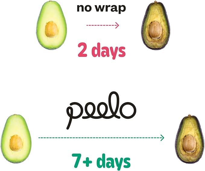 PEELO Beeswax Food Wrap Bag, Bee Wrap Sustainable Food Storage Wraps, Beeswax Bags Reusable, Beeswax Wraps for Food Reusable, Botanica Design, Medium