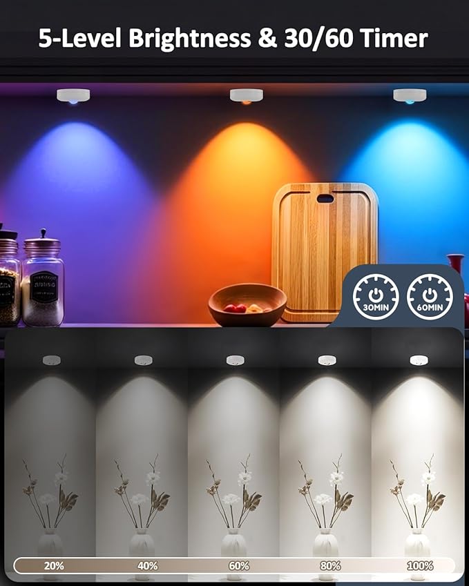 Yiliaw LED Puck Lights with Remote, Magnetic AAA Battery Operated Light, Under Cabinet Lighting, Tap Lights with Dimmer & Timmer for Kitchen, Closet, Shelf - 12 Pack, White