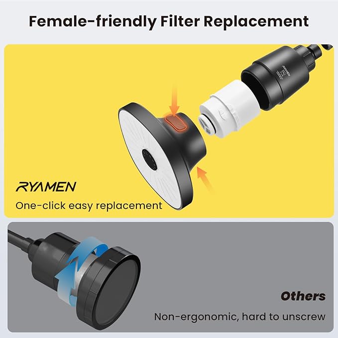 Ryamen Filtered Shower head, Rain Shower Head with Filter, High Pressure Shower Filter Head for Hard Water, 99% REMOVAL for Chlorine, Heavy Metals, Improves Skin & Hair, Matte Black