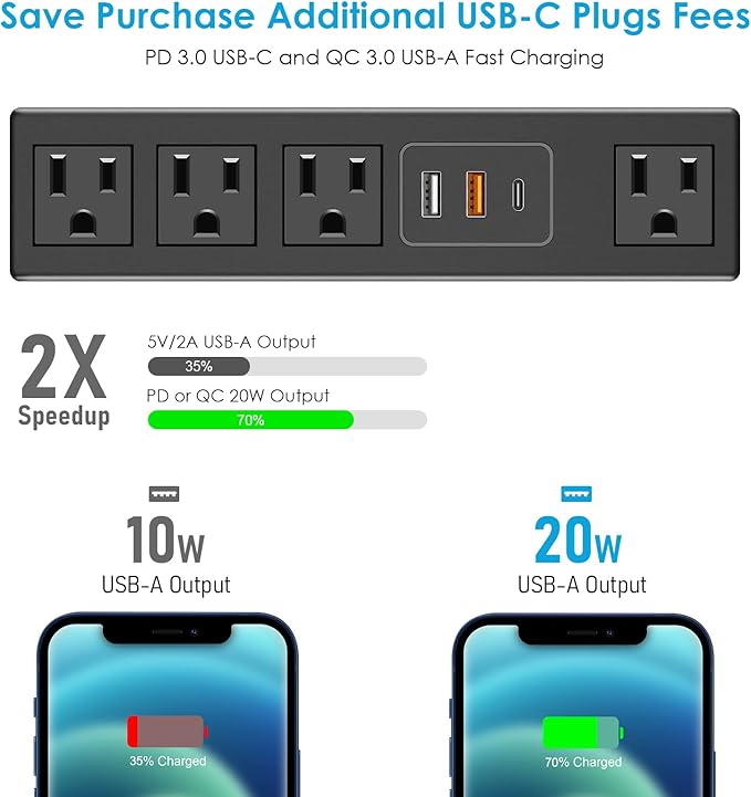 CCCEI Desk Clamp Power Strip with USB-A and USB-C Ports, Desktop Mount Surge Protector 1200J, Widely Spaced Desk Outlet Station, Fast Charging, 10 FT Flat Plug, Fit 1.9 inch Tabletop Edge. (Black)