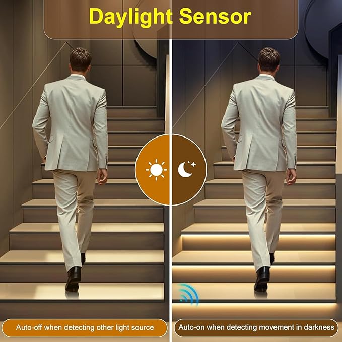 Motion Sensor LED Stair Light Kit, Multiple Working Mode Step Lights Including 3.28ft Cuttable COB LED Strips Indoor with Pannel Switch (16Stairs,3000K)