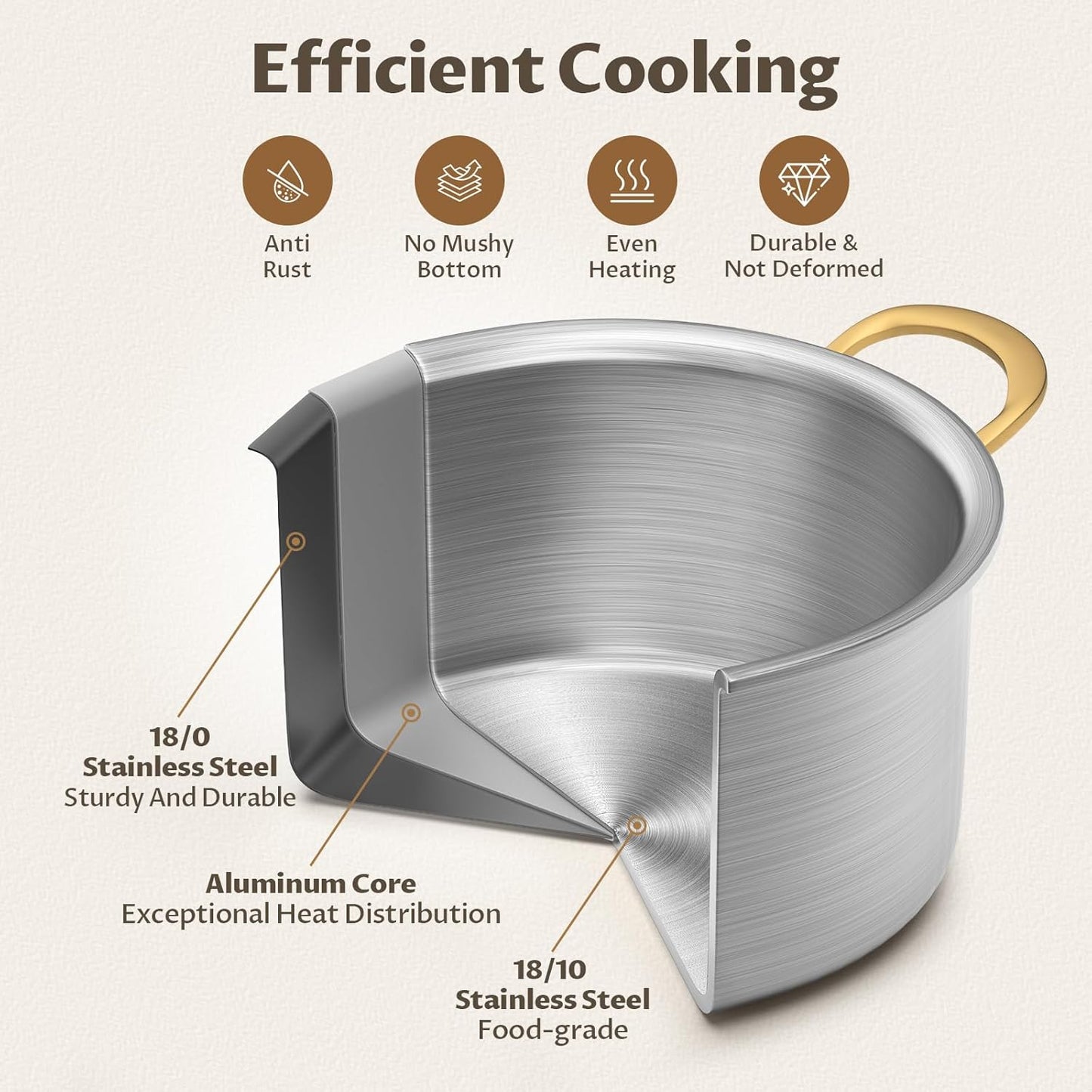 BEZIA 8 Quart Tri-Ply Stainless Steel Pot, Stockpot with Tempered Glass Lid, Exceptional Heat Distribution, Induction Pot, Induction Cooking Pot for All Stoves, Dishwasher Safe, Silver