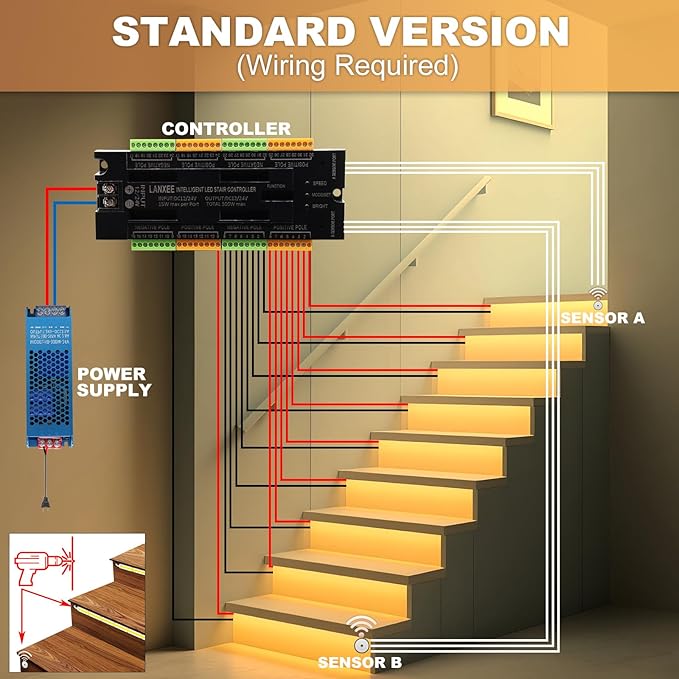 Intelligent 16-Step Motion Sensor Stair Light for Indoor, 40 inches Long Cuttable Motion Lights for Stairs (16 Stairs,3000K)