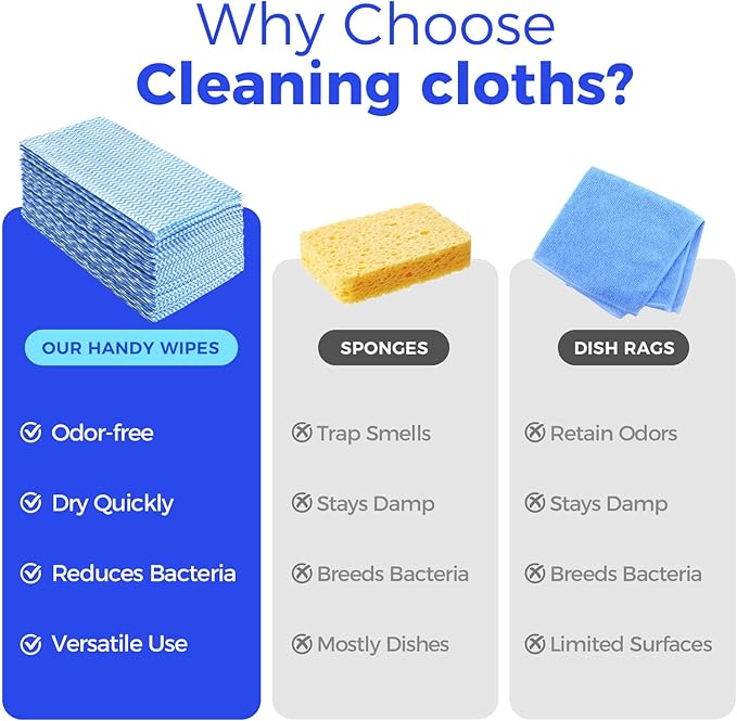Reusable Cleaning Towels Handi Wipes Reusable Cloths Disposabel Dish Cloths Dish Towels Dry Handy Wipes Big Durable Absoebent 40 Count, Red
