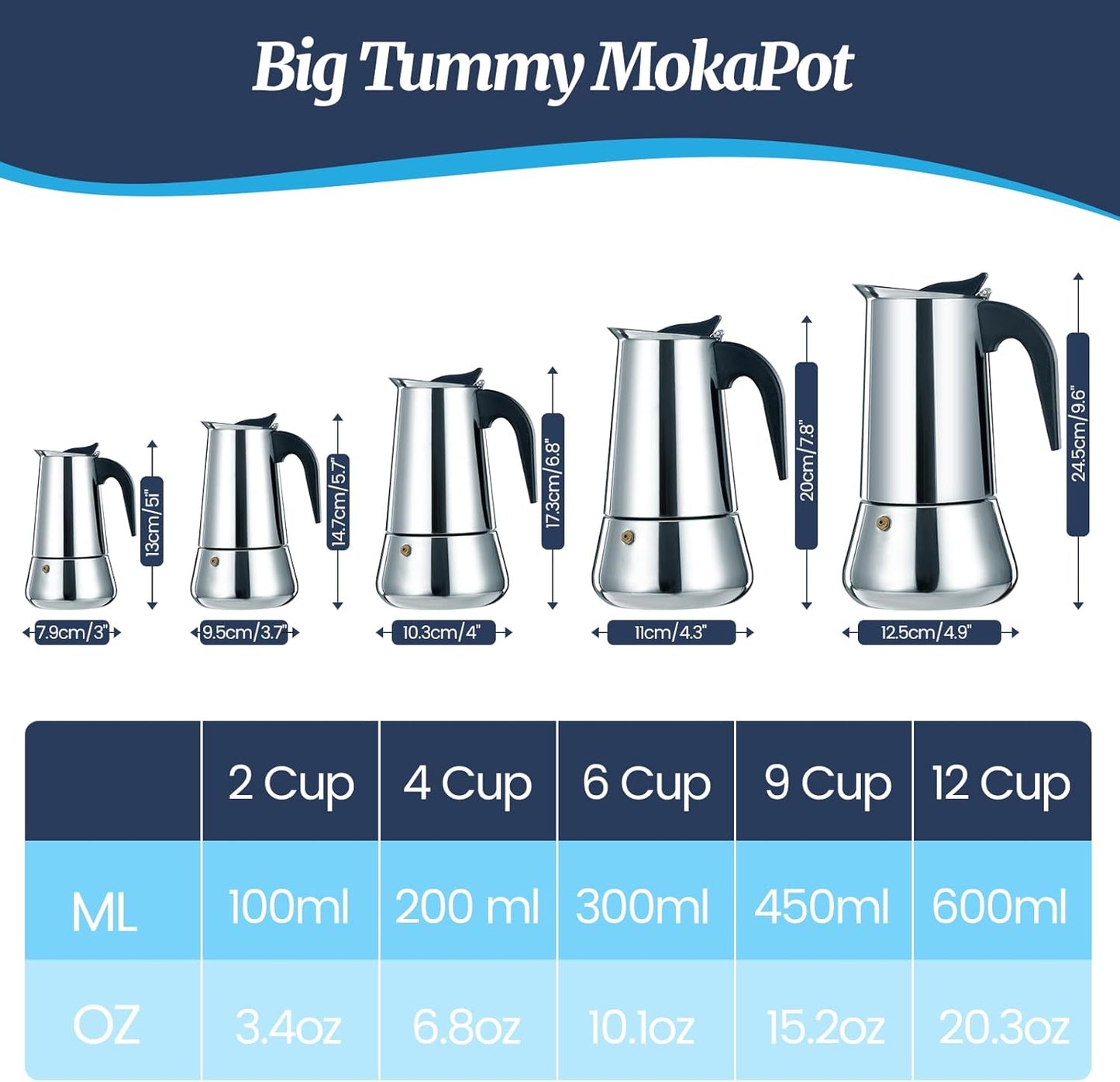6 Cup Moka Pot Stainless Steel 300ml Italian Espresso Coffee Maker Stovetop CoffeeMakers Mocha Pot Percolator for Induction Stove Classic Cafe Makers Portable for Easy Brewing Tummy