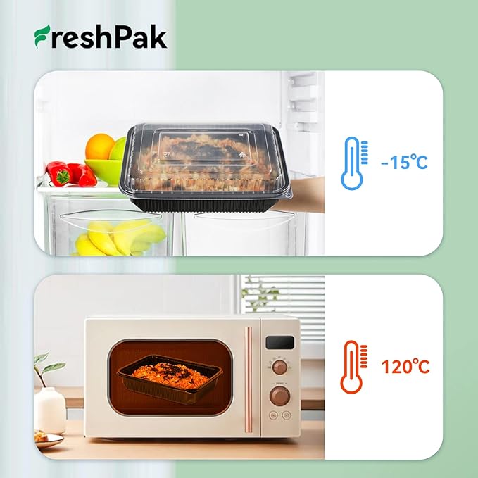 FRESHPAK Meal Prep Containers Reusable 40 Pack 47oz - Shrink Wrap Leakproof | BPA Free Freezer & Microwave Safe Meal Prep | Portion Control Leftovers Food Container with Lid | Catering Takeout Boxes