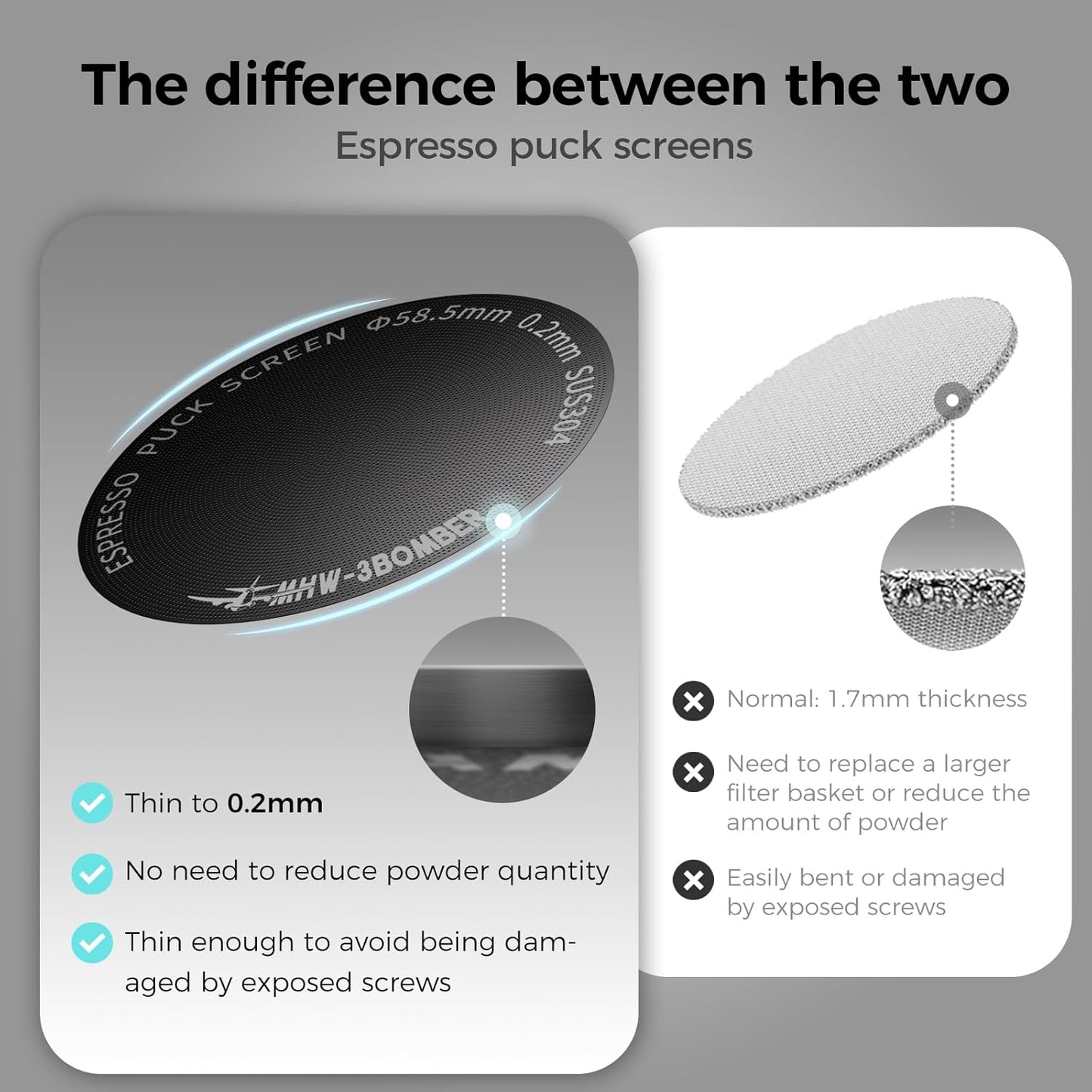MHW-3BOMBER 58mm Espresso Puck Screen - 0.2mm Ultra Thin Espresso Puck with Round Hole - Reusable Coffee Filter for La Marzocco/Gaggia - Puck Screen 58mm with Titanium Coating FG7049B-OS