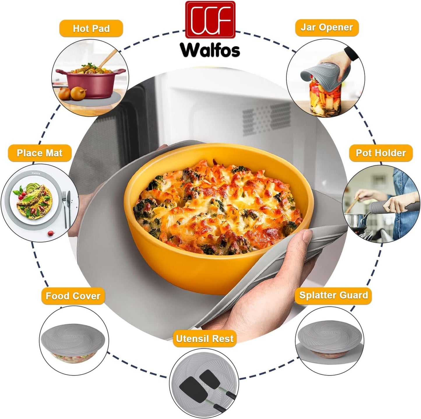 Silicone Microwave Mats, Walfos Heat Resistant Multi-Purpose Microwave Trivet Mat, Non-Slip, BPA Free and Dishwasher Safe, Perfect for Microwave, Oven and Hot Pan, 2 Pieces