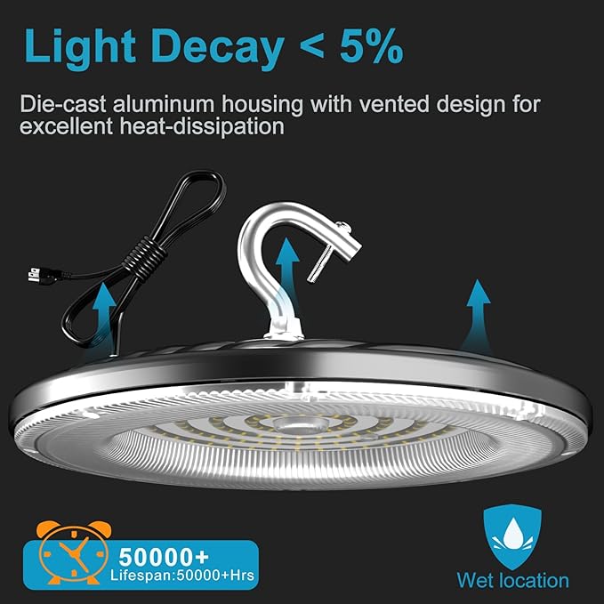 Lightdot 150W LED High Bay Light, ETL Listed High Bay LED Light,22500lm (Eqv.600W MH/HPS) AC100-277V UFO Commercial Light-16Pack