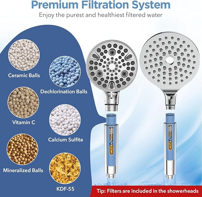 MakeFit Dual Filtered Rain Shower Head Combo, Handheld Shower Head with Adjustable Bar - Rainfall Shower Head And Showerhead with Filter for Hard Water - Removes Chlorine