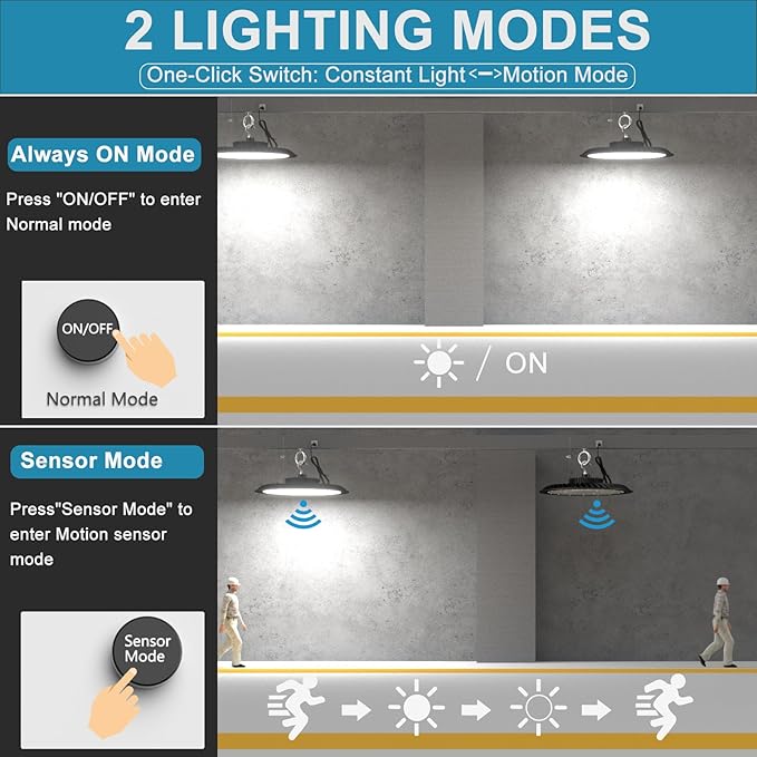 Lightdot Smart 200W(209x1W) High Bay LED Lights 30,000LM UFO Lights with Control (Supports Normal Mode & Motion Mode) ETL-Listed US Plug for 25-35FT Height Warehouse-6Yrs Warranty-6Pack