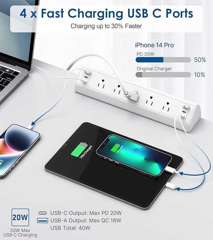 Desk Clamp Power Strip USB C,Under Desk Mount Power Station,20W Fast Charging,Fits 1.9'' Tabletop Edge,Desk Surge Protector,Perfect Home,Office Supplies (White, 5 Outlets & 6 USB Ports & 15 FT Cable)