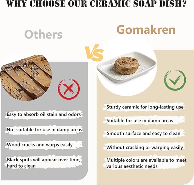 Gomakren Soap Dish for Shower, Bar Soap Holder, Ceramic Soap Dishes for Bar Soap, Sponge Holder Soap Saver Soap Tray for Bathroom Kitchen Sink, 5.5 Inch, White
