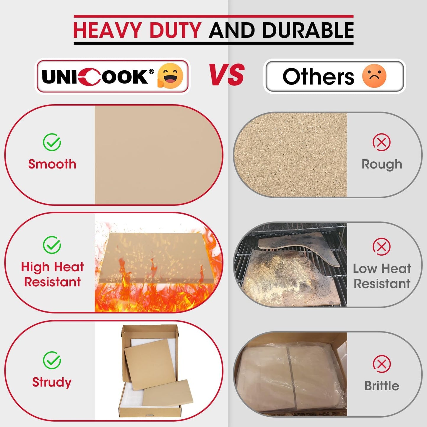 Unicook Large Pizza Stone for Oven and Grill, Heavy Duty Baking Stone for Bread, Thermal Shock Resistant Cordierite Pizza Pan, 16 x 14 Inch Rectangular