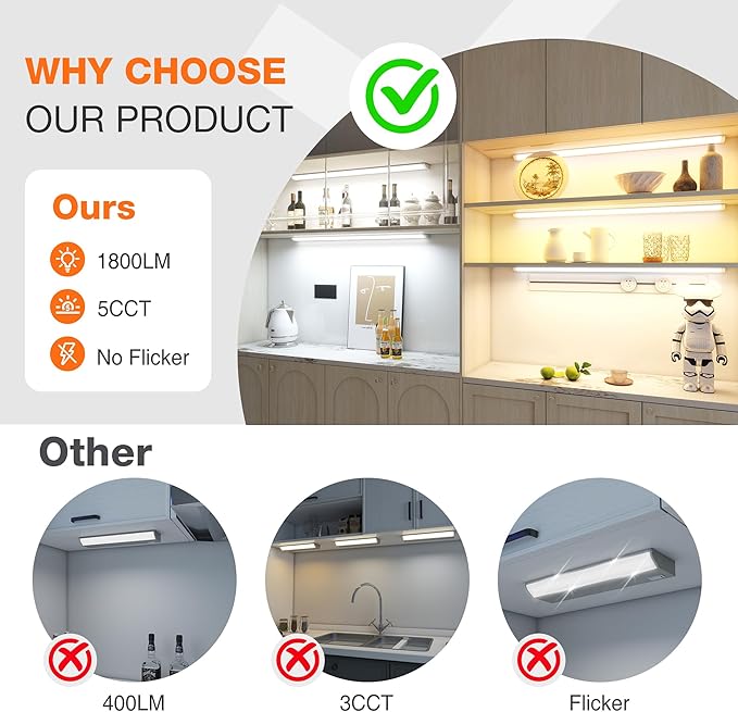 36inch Linkable Under Cabinet Lighting Hardwired Plug-in, Wired led Under Cabinet Lights with 5 CCT (2700/3000/3500/4000/5000) & Dimmable, Under Counter Lights for Kitchen, 18W, 1800LM, 1 Pack