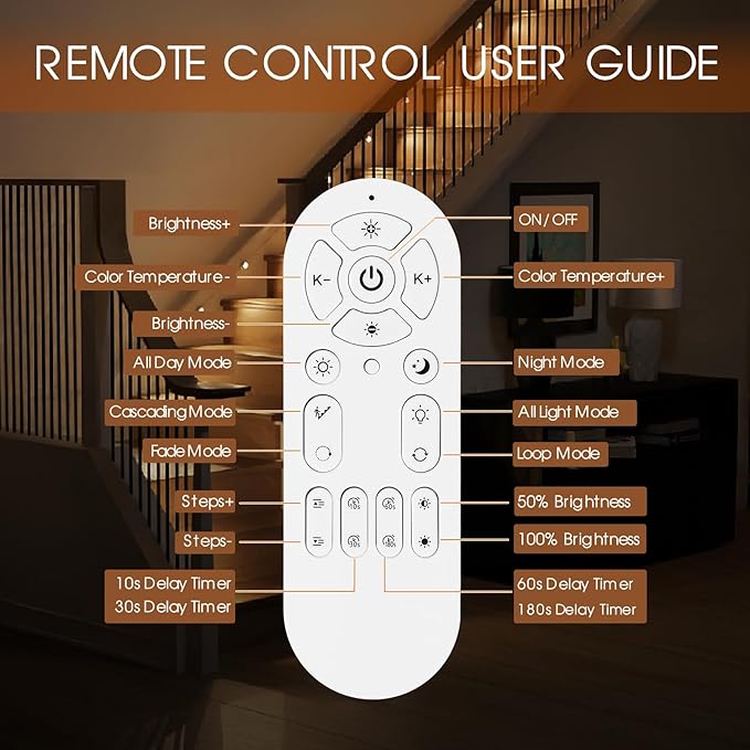 Upgraded Smart Stair Lights Motion Sensor Indoor, Plug-In Stairway Lights Indoor Hallway Baseboard Lighting with Cascading Effect, Dimmable, 3000K-6000K (12 Stairs)