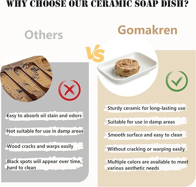 Gomakren Soap Dish, Shower Soap Holder, Ceramic Soap Dishes for Bar Soap Sponge Shampoo, Soap Saver Tray for Bathroom Kitchen Sink Counter, 5.5 Inch, White