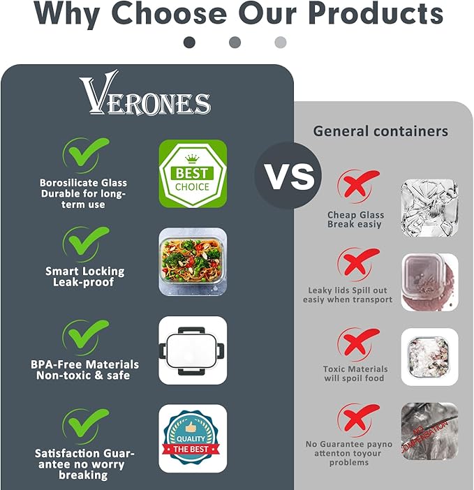 VERONES 30 Pieces Glass Meal Prep Containers Set, Stackable Glass Food Storage Containers with Lids-Airtight Lunch Containers，for Microwave, Oven, Freezer & Dishwasher,White